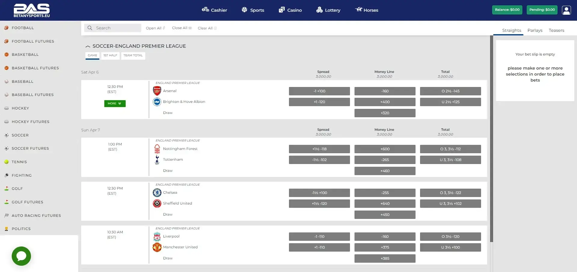 BetAnySports Revisão