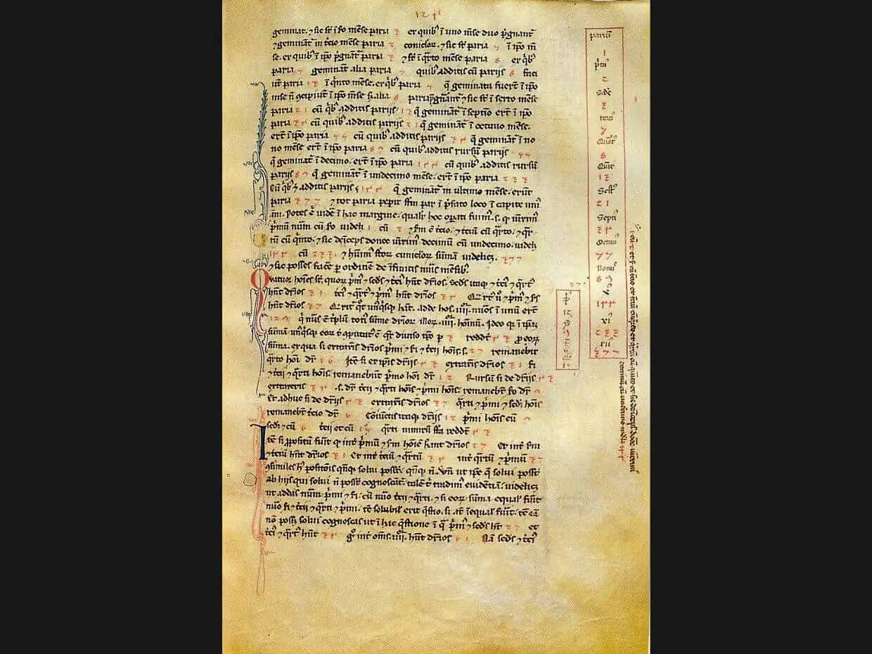 História do Fibonacci